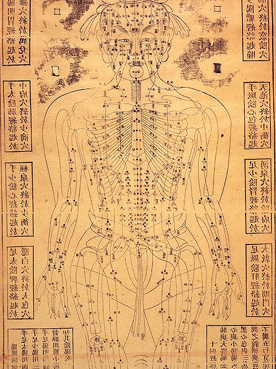 The Role for Acupuncture in COPD Management