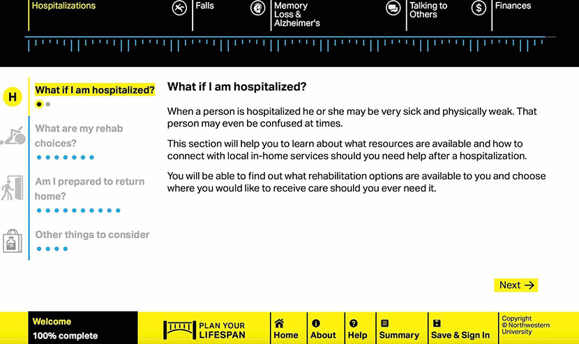 Chart showing hospitalization info